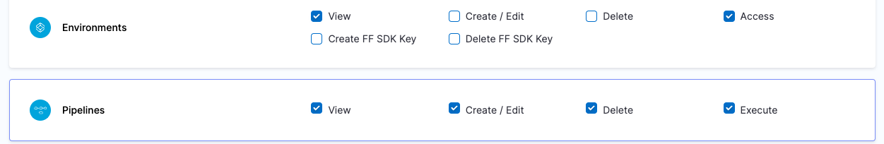 Access Control Roles for DevOps Admin